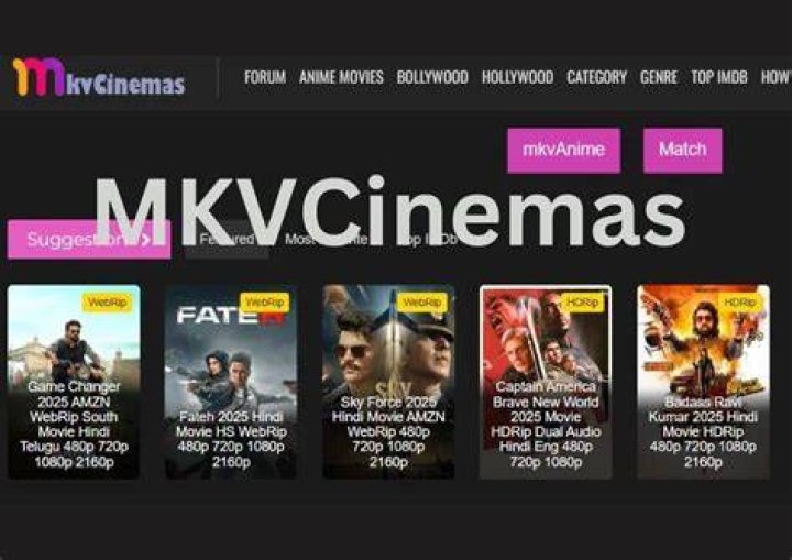 MKVCinemas.com: Your Ultimate Destination for HD Movies
