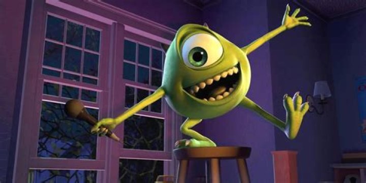 Monsters Inc: The Story of Mike Wazowski