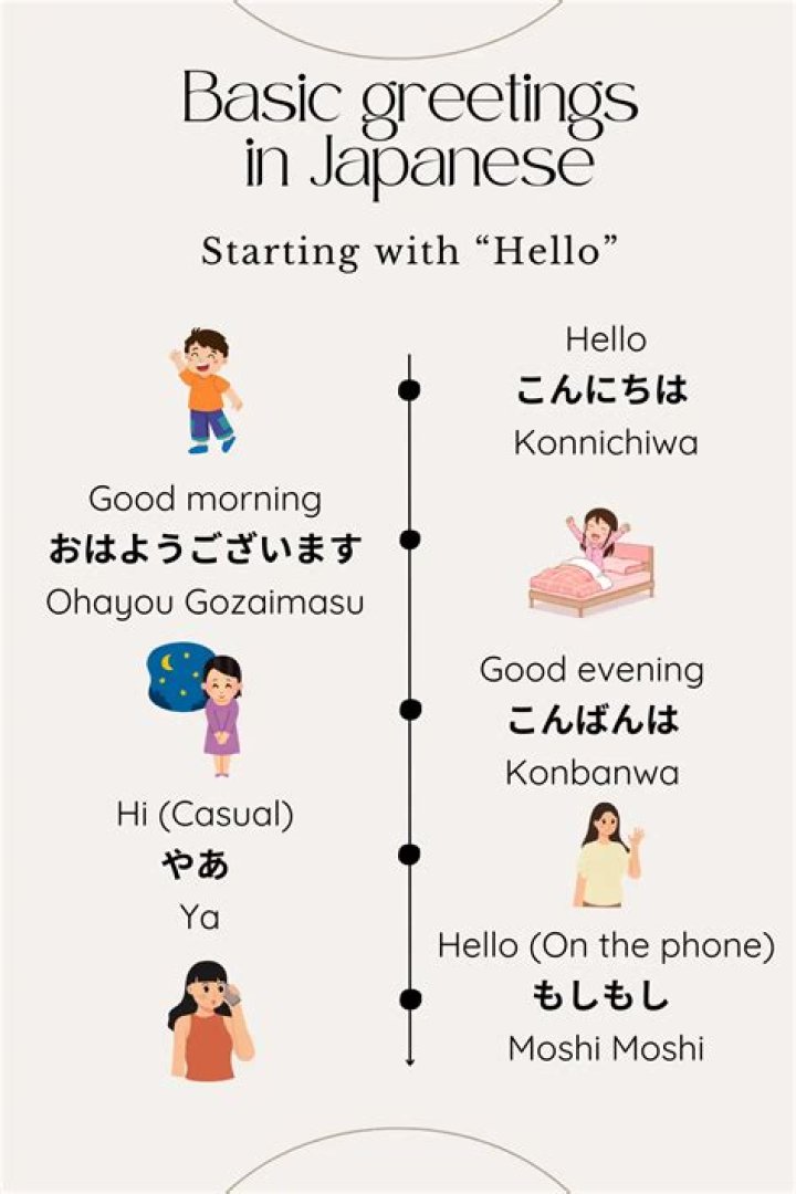 Moshi Moshi: The Japanese Greeting That Connects Us
