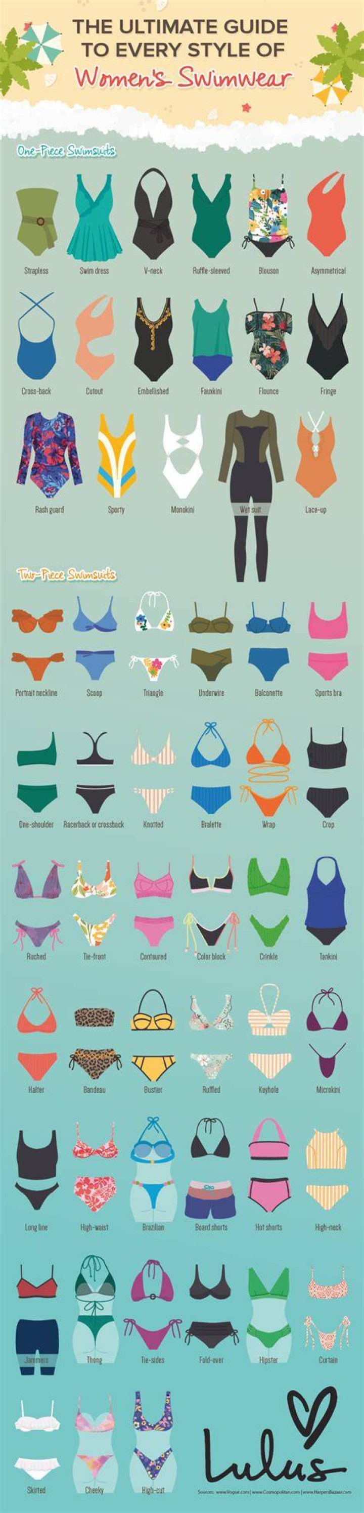 Most Flattering One Piece Swimsuits: The Ultimate Guide to Finding Your Perfect Fit