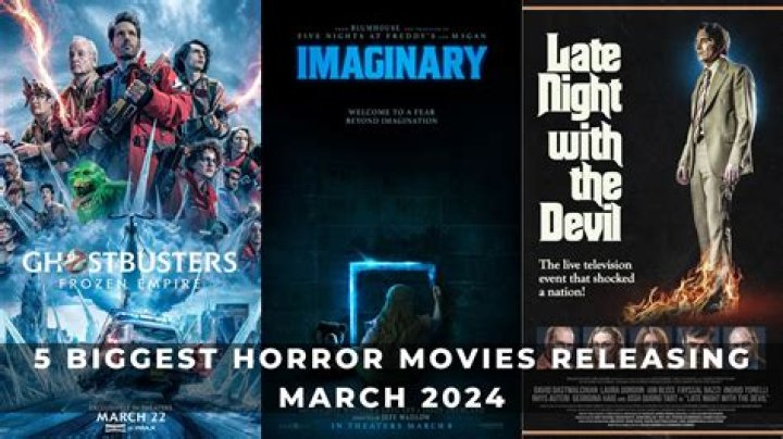 Movies of 2024: What to Expect in the Coming Year