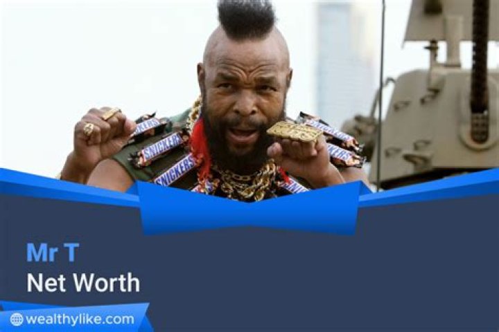 Mr. T Net Worth: A Closer Look at the Iconic Star's Wealth