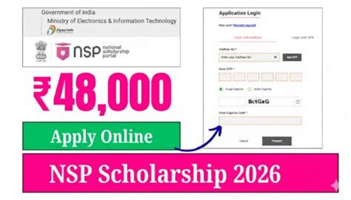 National Scholarship Date 2024: Everything You Need to Know