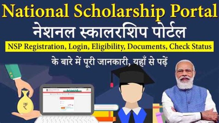 National Scholarship Yojana: Empowering Education in India