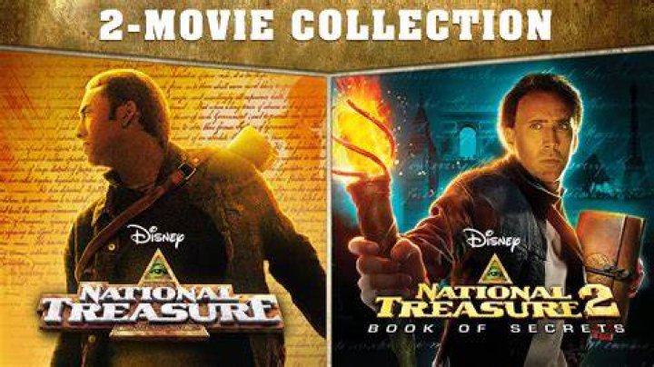 National Treasure 2 Cast: Unveiling the Stars Behind the Adventure