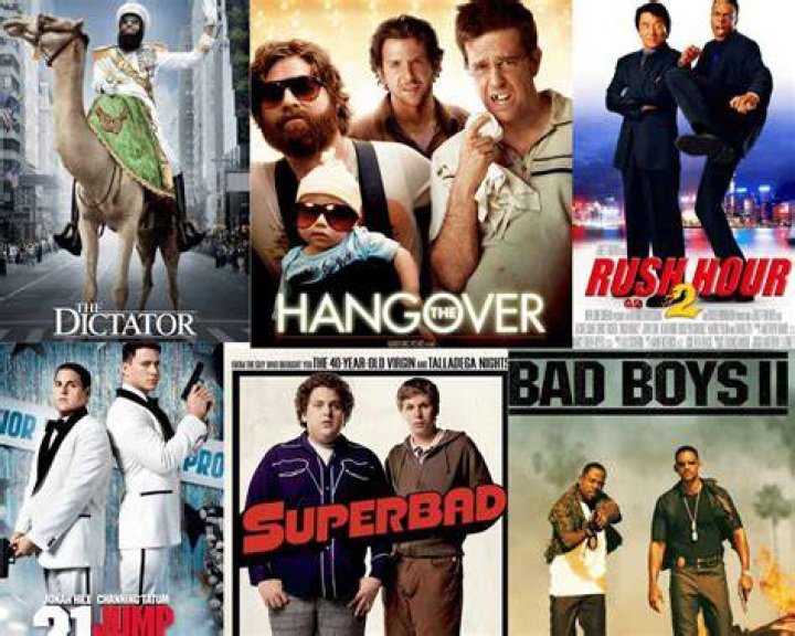 New Comedy Movies: A Comprehensive Guide to the Latest Laughs in Cinema