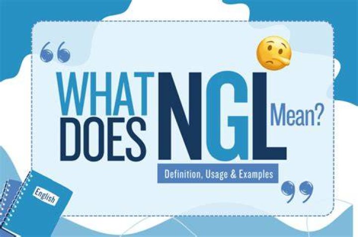 NGL Meaning in Text: Understanding the Slang and Its Usage