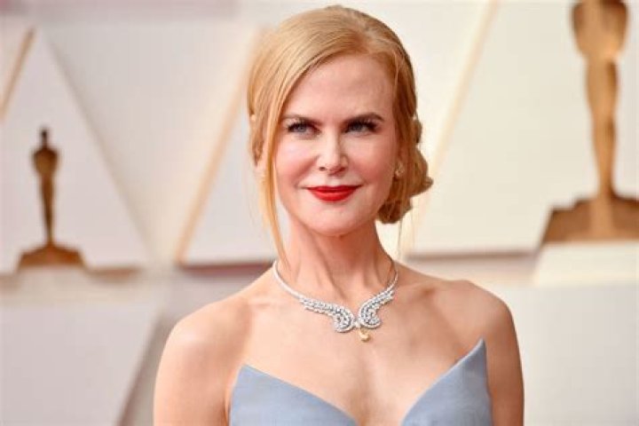 Nicole Kidman's Estimated Wealth in 2024: Insights and Analysis