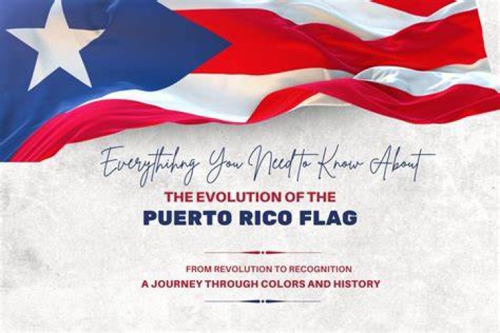 No Me Pise Pa Gore: The Cultural Significance and Impact of the Puerto Rican Anthem