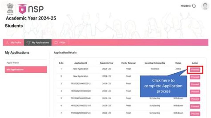 NSP Scholarship 2024-25 Start Date: Everything You Need to Know