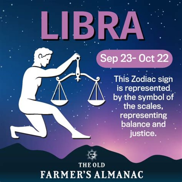 October 21st Astrological Sign: Discovering the Traits of Libra