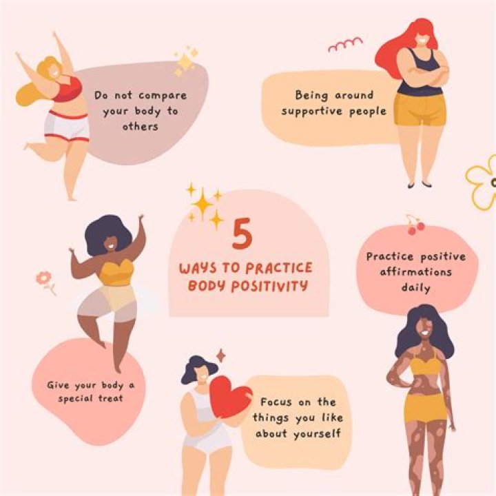 Oil Up Women: The Empowering Movement Celebrating Body Positivity and Self-Love