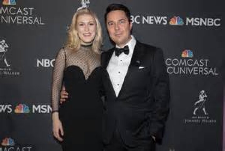 Olivia Nuzzi Husband: Exploring the Personal Life of the Political Journalist