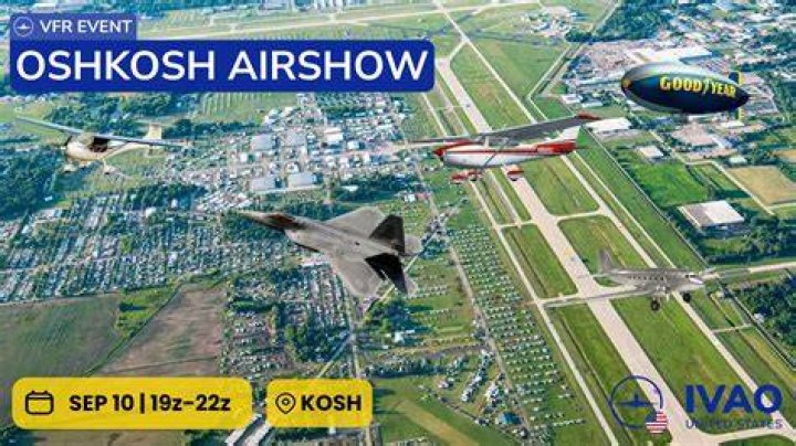 Oshkosh Air Show: A Spectacular Celebration of Aviation