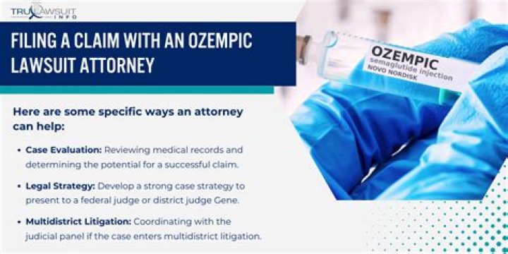 Ozempic Lawsuit: Understanding the Legal Ramifications and Patient Experiences