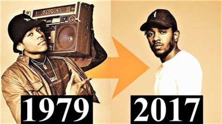 P Diddy Clone: The Evolution of a Hip-Hop Icon