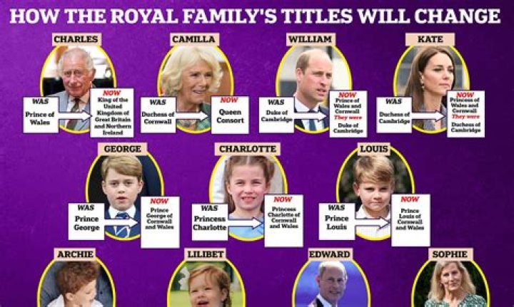 Palace Confirms Baby Number 4: Joyous News from the Royal Family