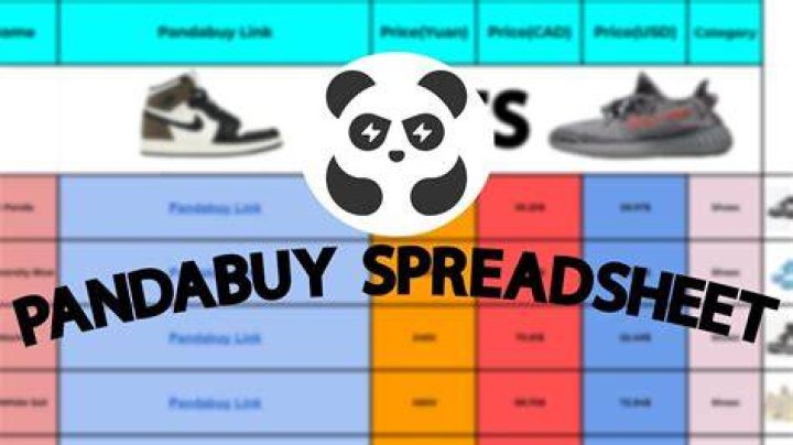 PandaBuy Spreadsheet: The Ultimate Guide to Efficient Online Shopping