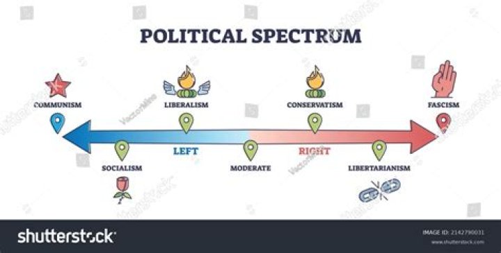 Patajak Political Stance: Policies and Positions Explained