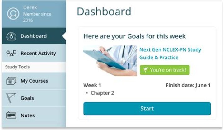 Pearson VUE Quick Results: Understanding Your Exam Performance Instantly