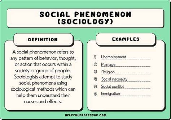 Penius: Understanding the Phenomenon and Its Impact on Modern Society