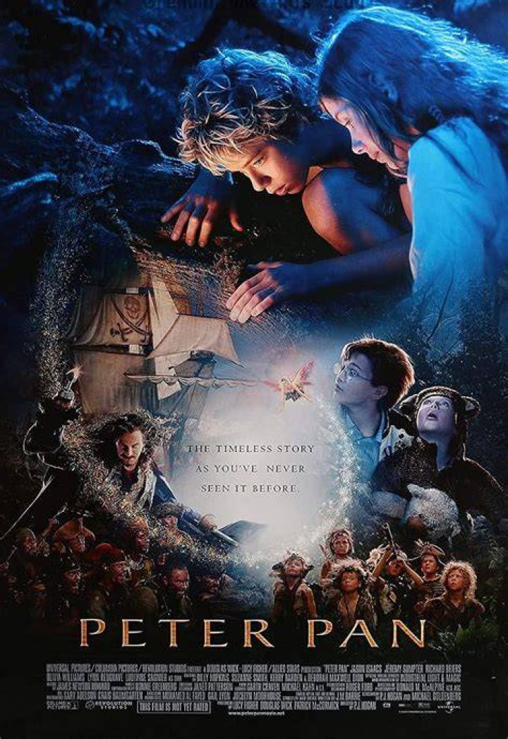 Peter Pan Movie 2003: A Timeless Adventure of Youth and Imagination