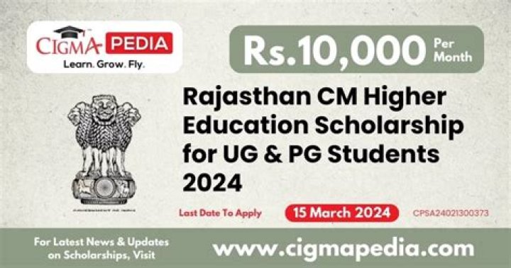 PG Scholarship Last Date 2024: Everything You Need to Know