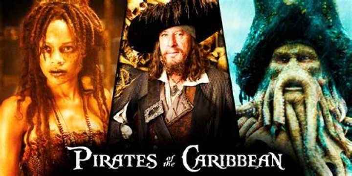 Pirates of the Caribbean Cast: An In-Depth Look at the Iconic Characters