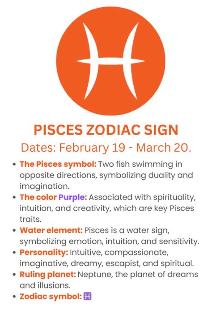 Pisces Power: Traits of the March 20 Zodiac Sign