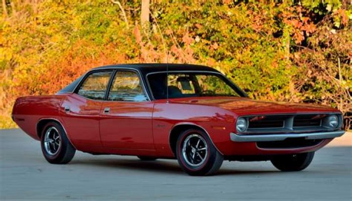 Plymouth Barracuda: A Classic American Muscle Car