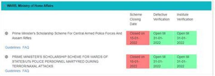 PM Modi Scholarship 2024: Apply Online Before the Last Date