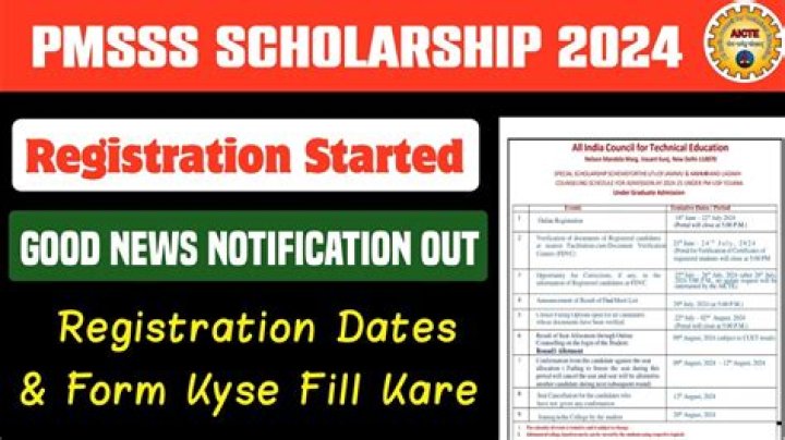 PMSSS Scholarship 2024: A Comprehensive Guide to Opportunities and Benefits