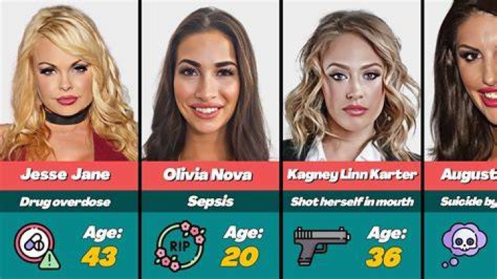 Porn Star Dead: The Untold Stories Behind Their Lives and Legacy