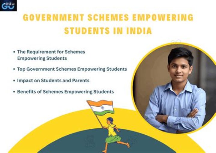 Pradhan Mantri Scholarship: Empowering Students for a Brighter Future