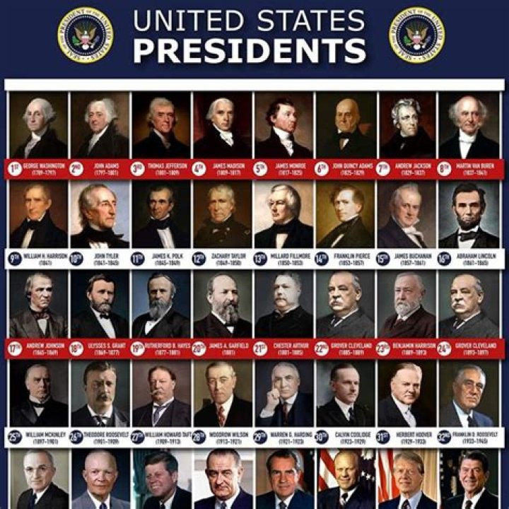 Presidents in the 80s: A Decade of Political Change and Global Tensions
