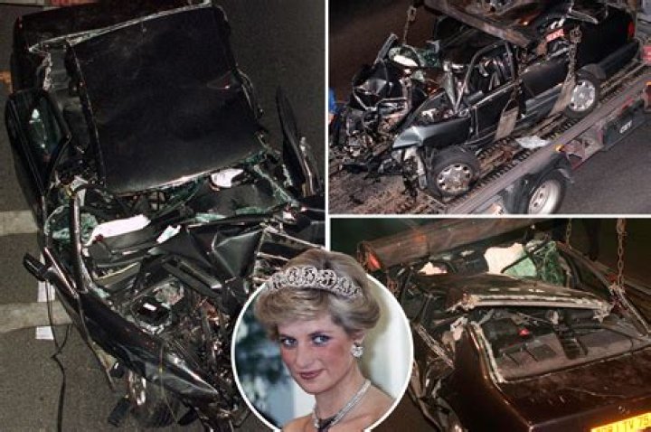 Princess Diana Gore: An In-Depth Exploration of Her Legacy and Impact