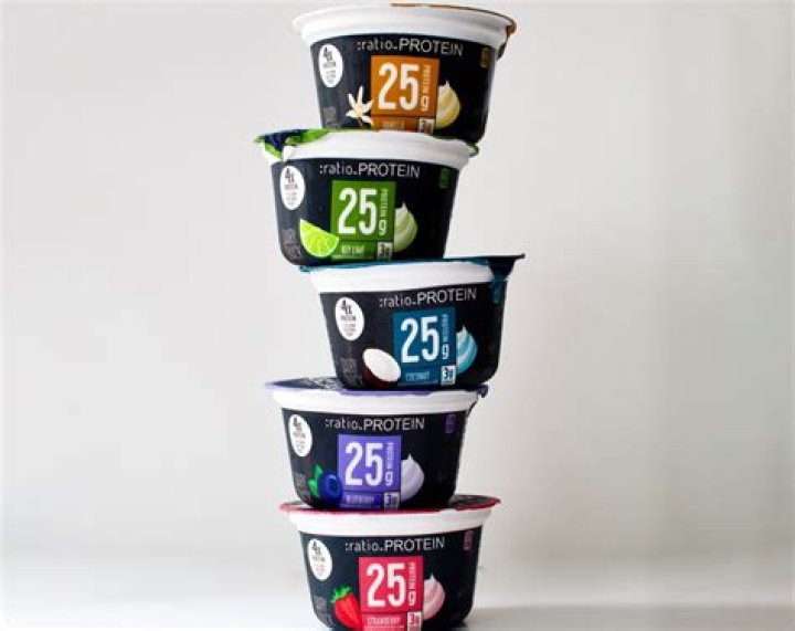 Protein in Yogurt: A Comprehensive Guide to Its Benefits and Nutritional Value