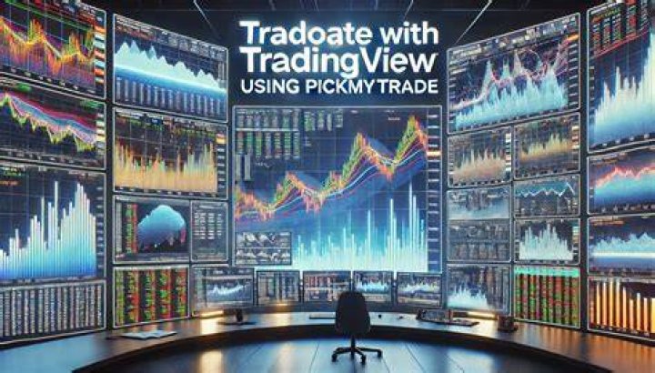 PSTG TradingView: A Comprehensive Guide to Maximizing Your Trading Experience