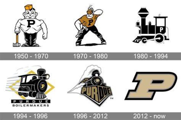 Purdue Mascot: Boilermaker Special and Its Legacy