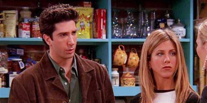Rachel Green and Her Friends: A Dive into the Iconic Character from Friends