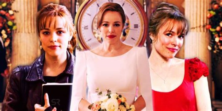 Rachel McAdams Movies and TV Shows: A Comprehensive Guide