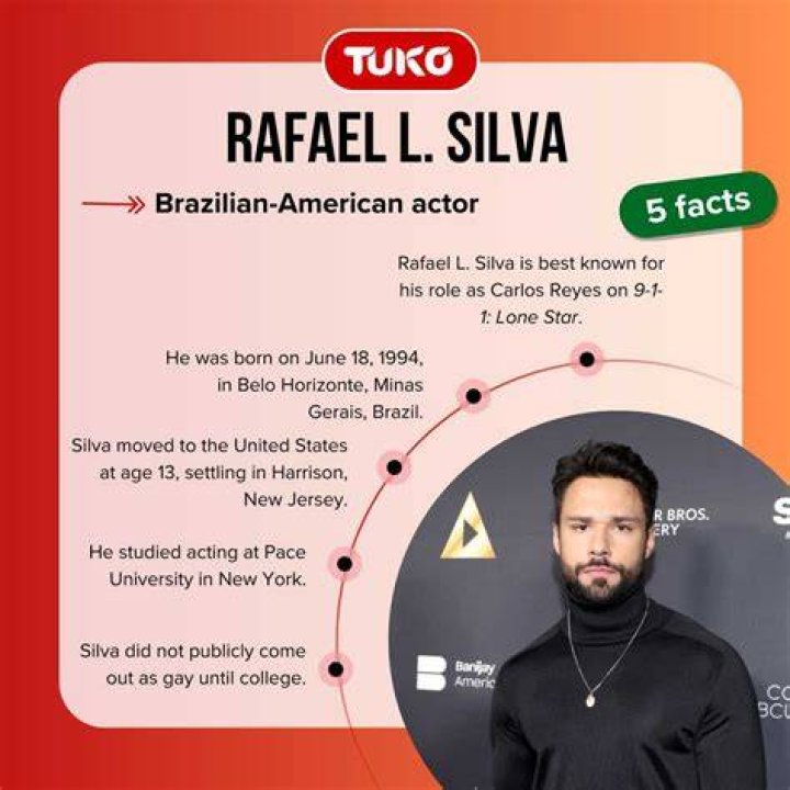 Rafael L Silva: The Rising Star of the Digital Age