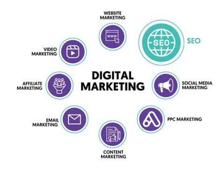 Rebecca Snead: SEO Expert and Digital Marketing Mastermind