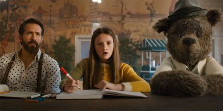 Red Movie Cast: A Comprehensive Guide to the Star-Studded Ensemble