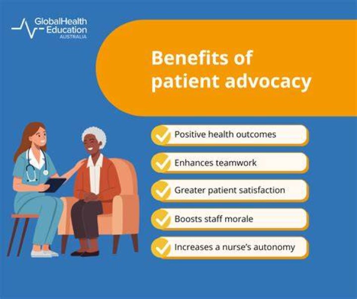 Renowned Doctor Gina Montaner: Medical Expertise and Patient Advocacy