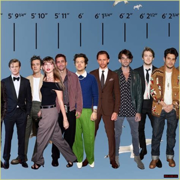 Robert Carlyle's Towering Stature: Unveiling the Actor's Height