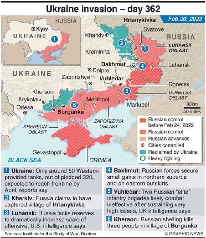 Russian Losses in Ukraine: August 1, 2024 - A Detailed Analysis