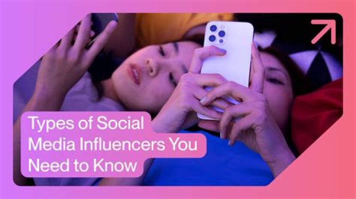Sadie McKenna: The Rising Star of Social Media Influencers