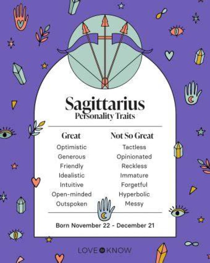 Sagittarius Zodiac Personality: Unveiling the Traits and Characteristics