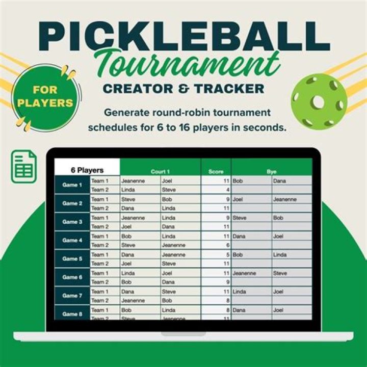 Schedule Your Pickleball Fun! Best Pickleball Scheduler